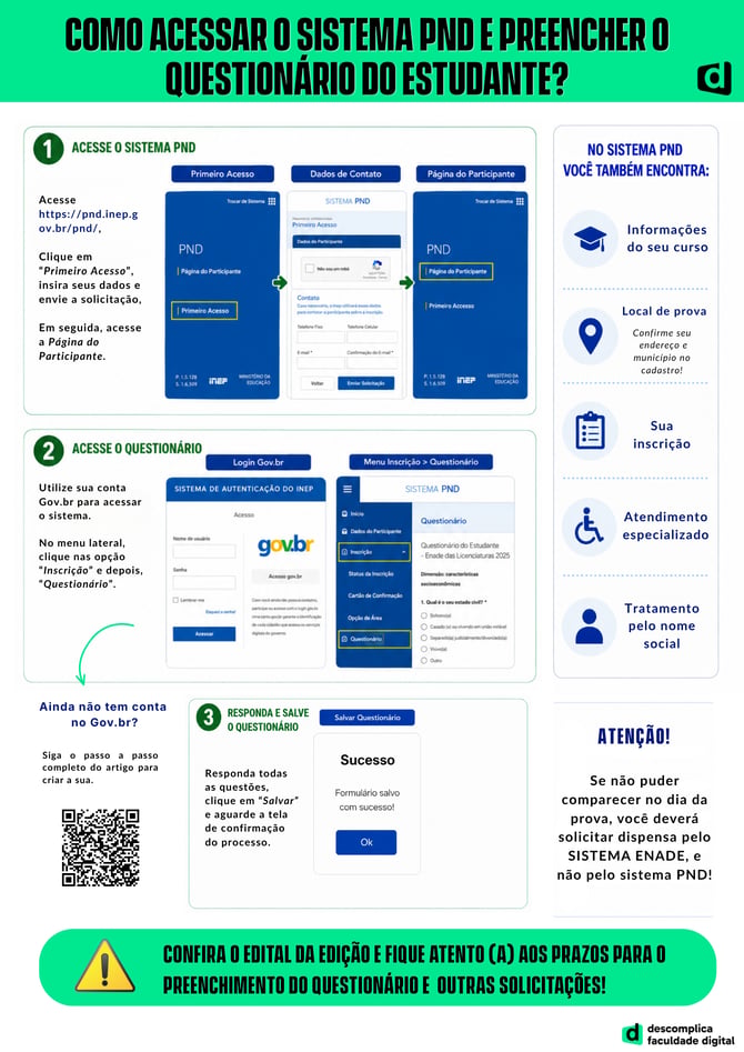 Sistema Enade e PND (4)