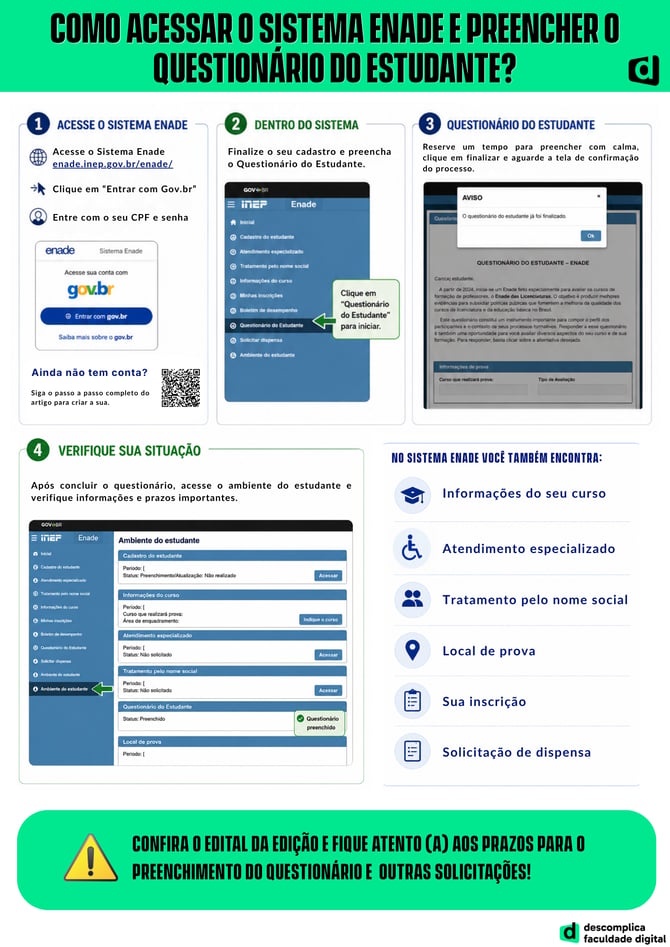 Sistema Enade e PND (5)