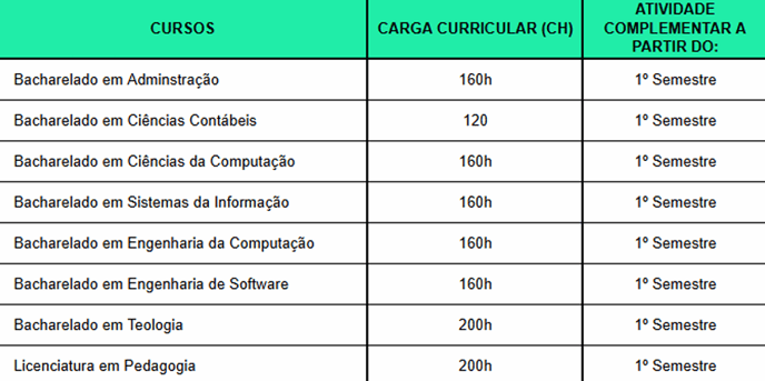 central de ajuda